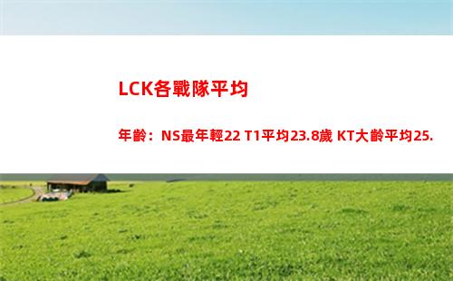 LCK各戰隊平均年齡：NS最年輕22 T1平均23.8歲 KT大齡平均25.8