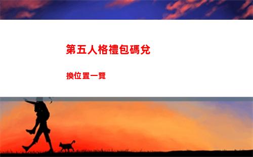 第五人格禮包碼兌換位置一覽
