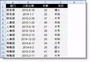 個稅計算函數(個稅計算函數圖形)
