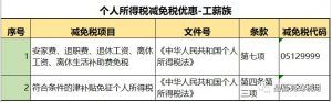 個人所得稅稅率表(個人所得稅稅率表按月)