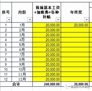 年終獎個稅稅率表(年終獎個稅稅率表2022)