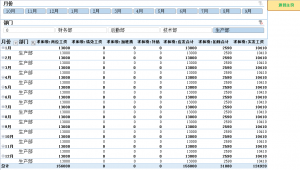 個稅倒推工資計算器(個稅倒推工資計算器2019)