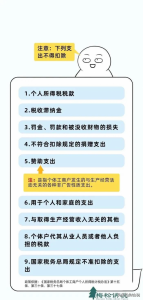 個稅稅率怎么算(個稅計算 稅率表)