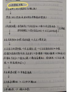 怎么申報(bào)個(gè)人所得稅(企業(yè)怎么申報(bào)個(gè)人所得稅)
