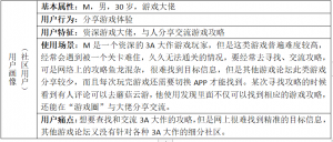 蘑菇服務(wù)器優(yōu)惠碼(蘑菇戰(zhàn)爭2優(yōu)惠碼)