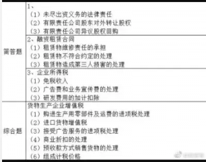 公積金繳費(fèi)計(jì)算器(個(gè)人公積金繳存計(jì)算器)