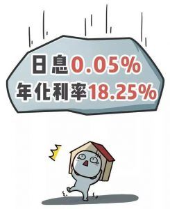 房貸 計(jì)算