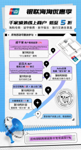 lookfantastic優(yōu)惠碼(lookfantastic官網(wǎng)返利)