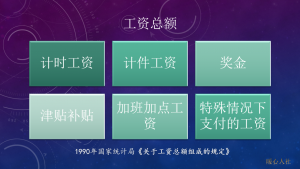 住房公積金計算(住房公積金計算工資)