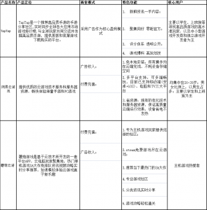 蘑菇服務(wù)器優(yōu)惠碼(蘑菇戰(zhàn)爭2優(yōu)惠碼)