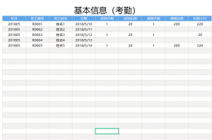 個稅計算excel公式(個稅計算excel公式if)