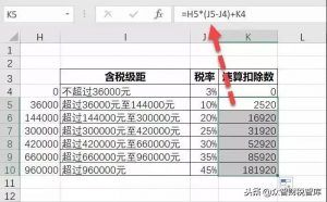 新個(gè)稅計(jì)算公式(新個(gè)稅計(jì)算excel公式表)插圖8 新個(gè)稅計(jì)算公式(新個(gè)稅計(jì)算excel公式表)