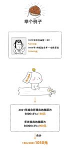 個人所得稅新(個人所得稅新規)