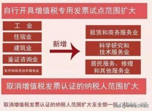 個稅舊版稅率表(個稅稅率老版)