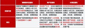 拼多多怎么找隱藏優惠碼(拼多多怎么找隱藏優惠卷)插圖8