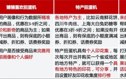 拼多多怎么找隱藏優惠碼(拼多多怎么找隱藏優惠卷)