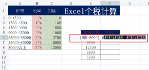 個(gè)稅計(jì)算公式excel(個(gè)稅計(jì)算公式2022稅率)