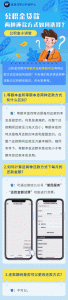 公積金還房貸計算器(公積金還款計算器)插圖 公積金還房貸計算器(公積金還款計算器)