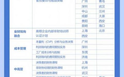 個(gè)稅稅率表舊版(舊版?zhèn)€稅稅率表2017)