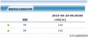 房貸利率計算器下載(房貸貸款利率計算器在線計算)