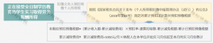 000個稅稅率表(5000元新個稅稅率表速算扣除)"