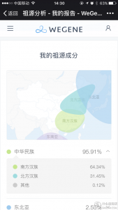 wegene優惠碼(wegene邀請碼)