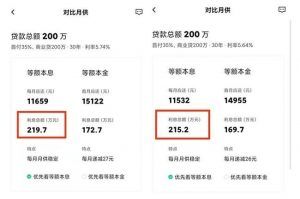 買房貸款計算器房貸計算器(公積金買房貸款計算器房貸計算器)