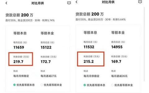 買房貸款計(jì)算器房貸計(jì)算器(公積金買房貸款計(jì)算器房貸計(jì)算器)
