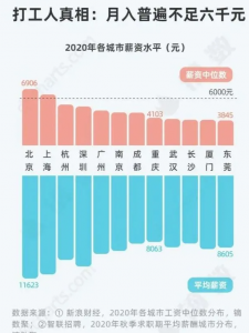 武漢個稅計算(武漢個人扣稅怎么算)