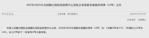 房貸按揭計算(房屋按揭貸款計算公式)