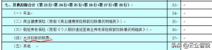 個人所得稅勞務報酬(個人所得稅勞務報酬扣除標準)