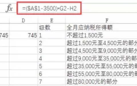 個人所得稅excel(個人所得稅excel計算公式)