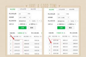 房貸按揭計算器2019(房貸按揭計算器2022)