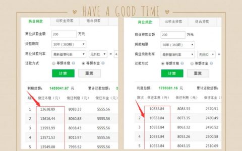 房貸2019計算器(2019年房貸計算器)