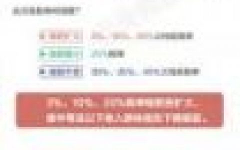 個稅稅率對比(個人所得稅稅率表對比)