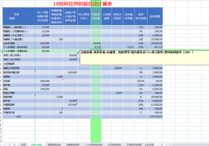 個稅稅率計算器(個稅稅率計算器吾愛破解)