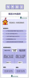 新版個稅稅率表(新版個稅稅率表速算扣除數2021)