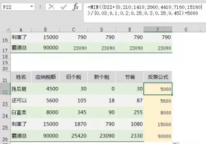 新個稅計算函數(新個稅計算方法例子及公式)