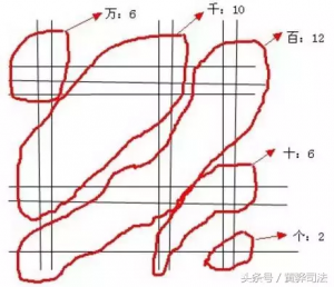 外國人個稅計算器(外國人個稅計算器在線計算)