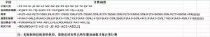 廈門個稅計算器(個稅退稅金額計算器)
