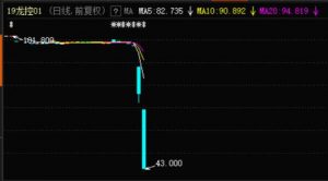 招商房貸計(jì)算器(招行貸款計(jì)算器最新)