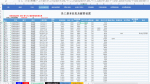 個稅繳納計算器(個稅計算器計算公式)