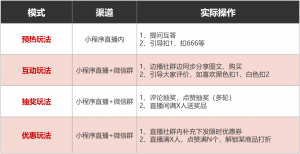 關(guān)注公眾號(hào)領(lǐng)優(yōu)惠碼再淘寶(公眾號(hào)領(lǐng)淘寶優(yōu)惠券)