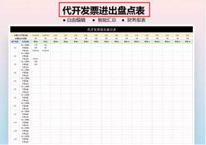 房貸計算器每月明細表(房貸計算器 按月數計算)