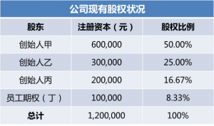 公積金計(jì)算機(jī)(公積金計(jì)算器在線(xiàn)計(jì)算器)