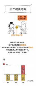 個人所得稅新(個人所得稅新規)