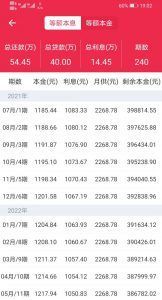 017房貸計(jì)算器(2017房貸計(jì)算器