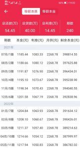 房貸貸款計算器2016(房貸貸款計算器2022)