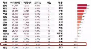 蘇州公積金計(jì)算器(蘇州住房公積金貸款計(jì)算器)
