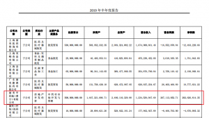 門市房貸款計算器(門市房貸利率計算器)